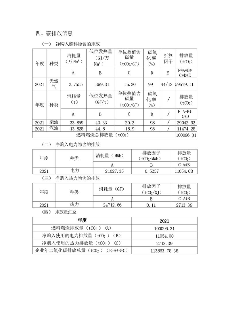 2021年新鄉(xiāng)海濱藥業(yè)有限公司環(huán)境信息披露年度報告_page-0009